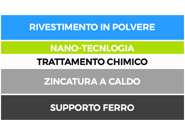 Lanterna Da Parete Esterna Quadrata 'Ascendente' In Alluminio Pressofuso, IP43, Attacco E27